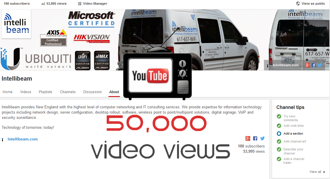 50,000 views